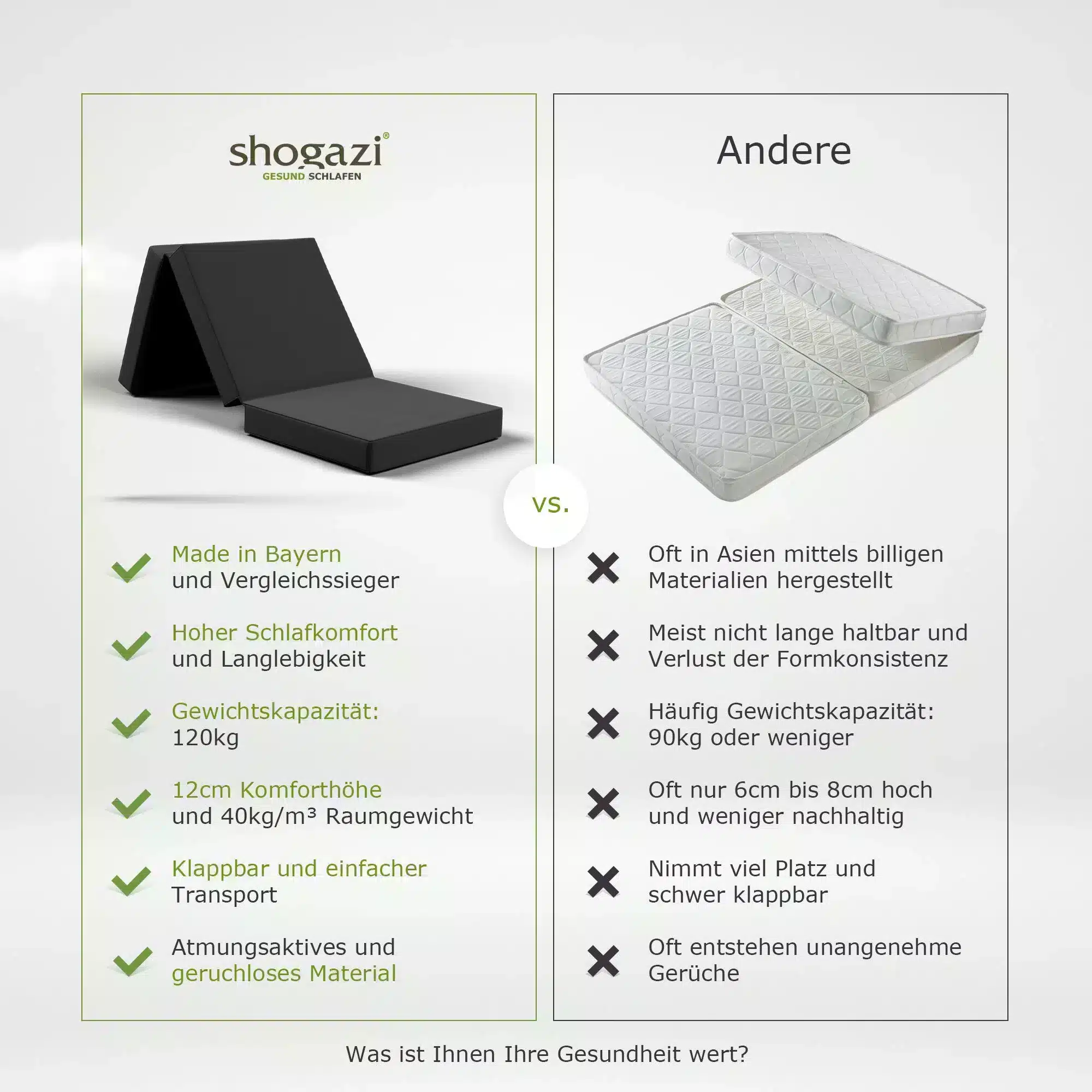 Klappmatratze 90x200 von shogazi ®