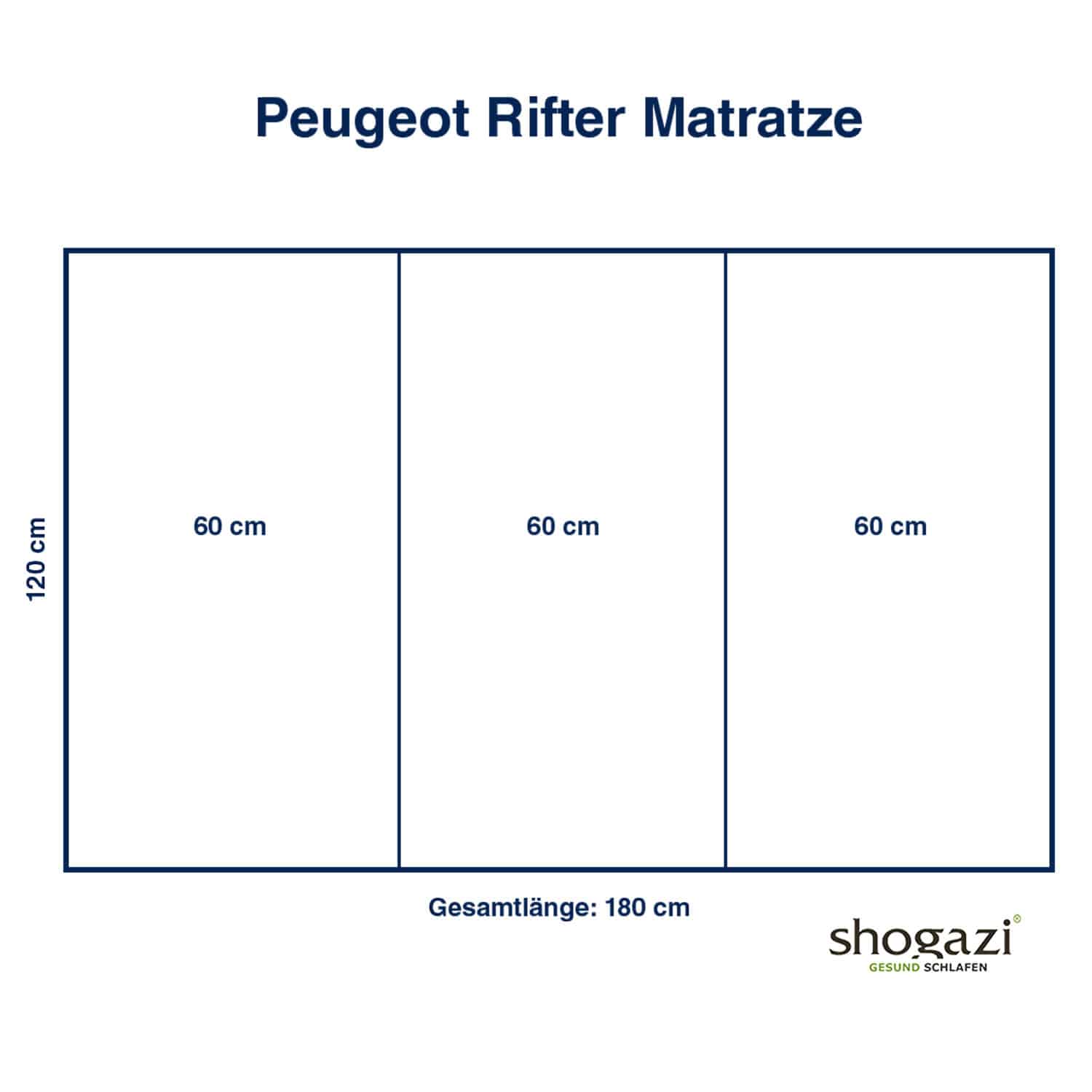 Skizze der faltbaren Campingmatratze für Peugeot Rifter mit 120x180 cm – ideal für Van-Ausbau und Campingumbau.