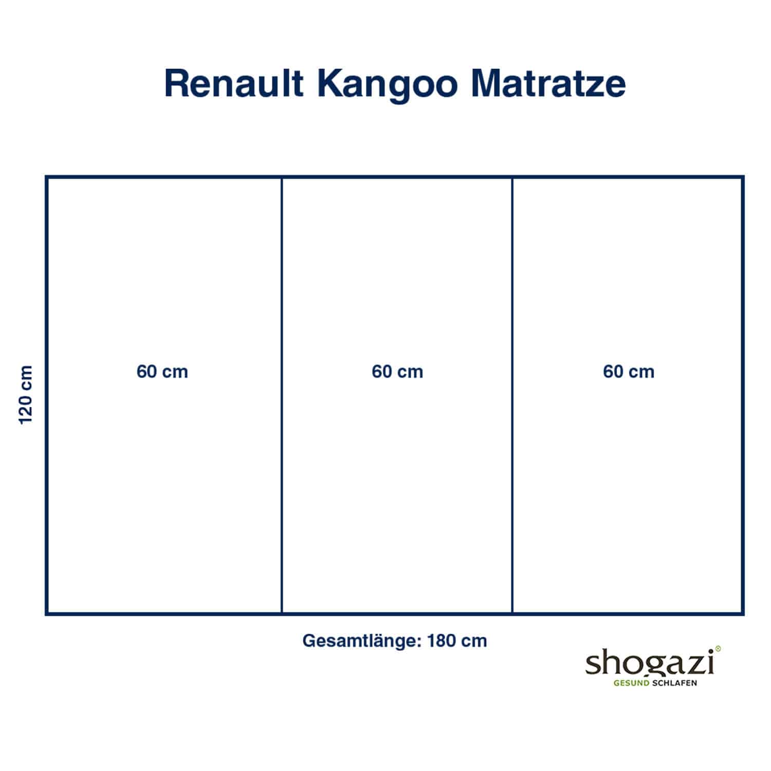 Skizze der faltbaren Campingmatratze für Renault Kangoo mit 120x180 cm – ideal für Van-Ausbau und Campingumbau.